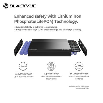 LifePO4 Superior safety battery pack