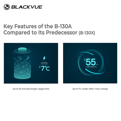 BlackVue Ultra Battery Pack B-130A features comparison with predecessor B-130X showing longer usage time and improved cooling.