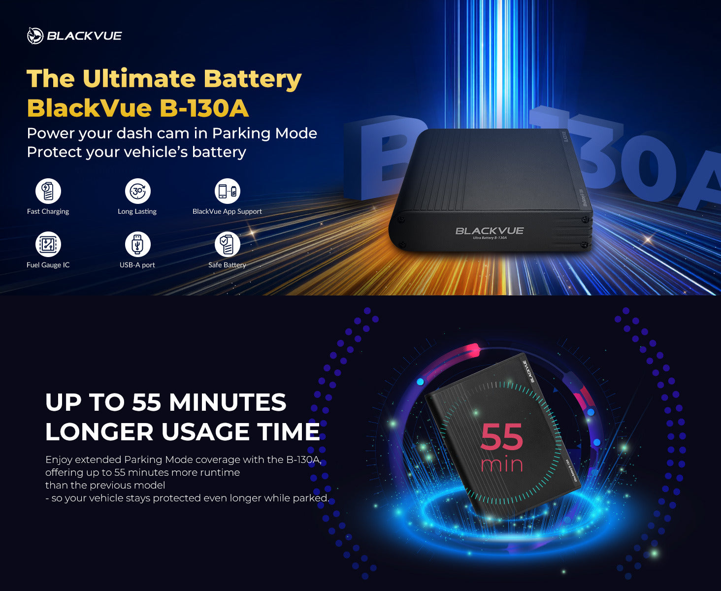 Malaysia dash cam battery back