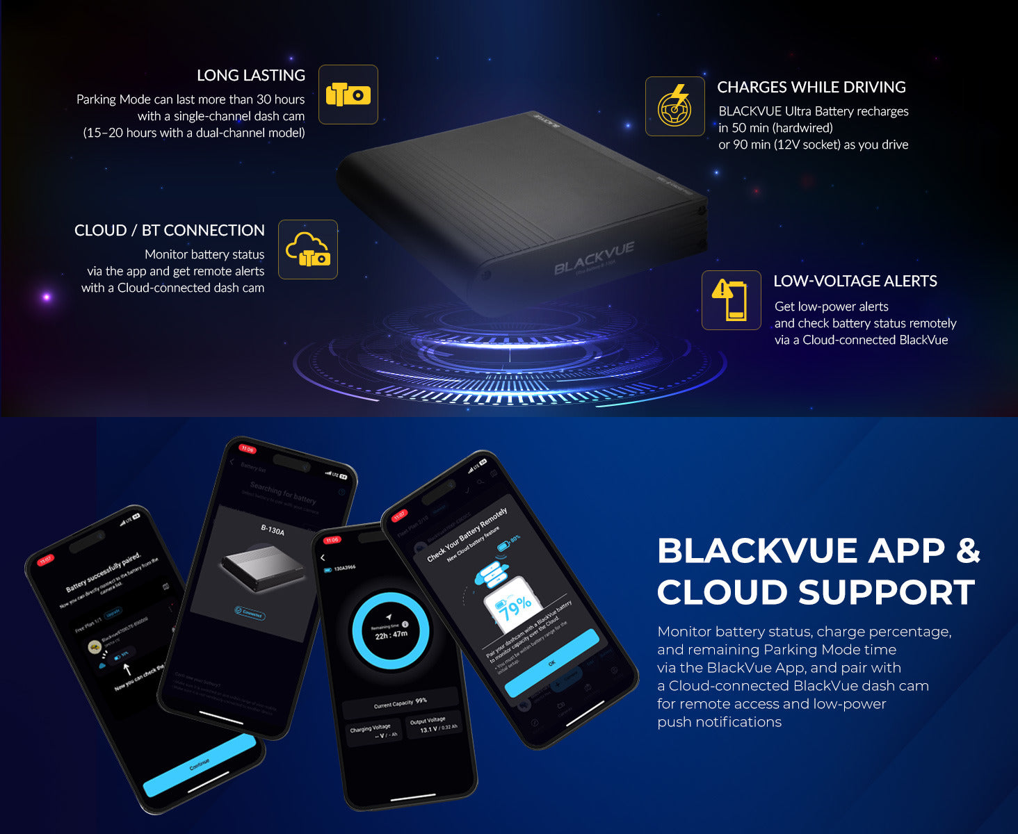 Blackvue B130-A battery pack