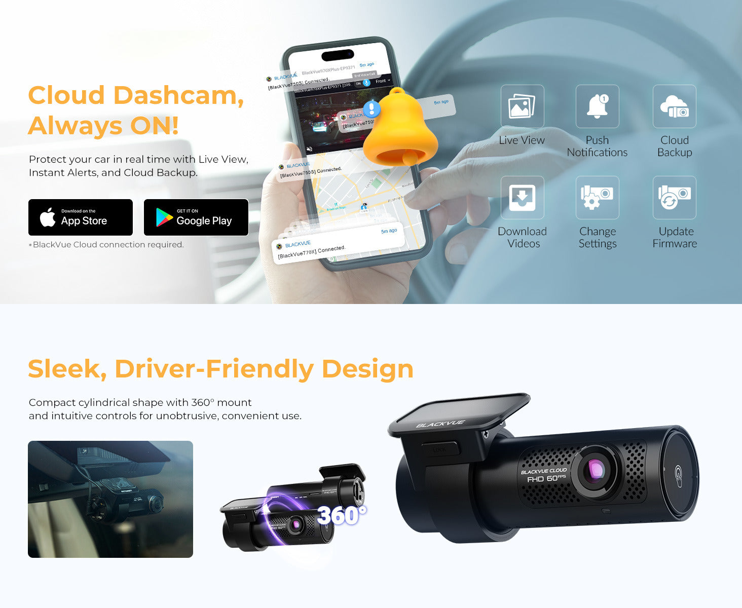 Blackvue Cloud Malaysia