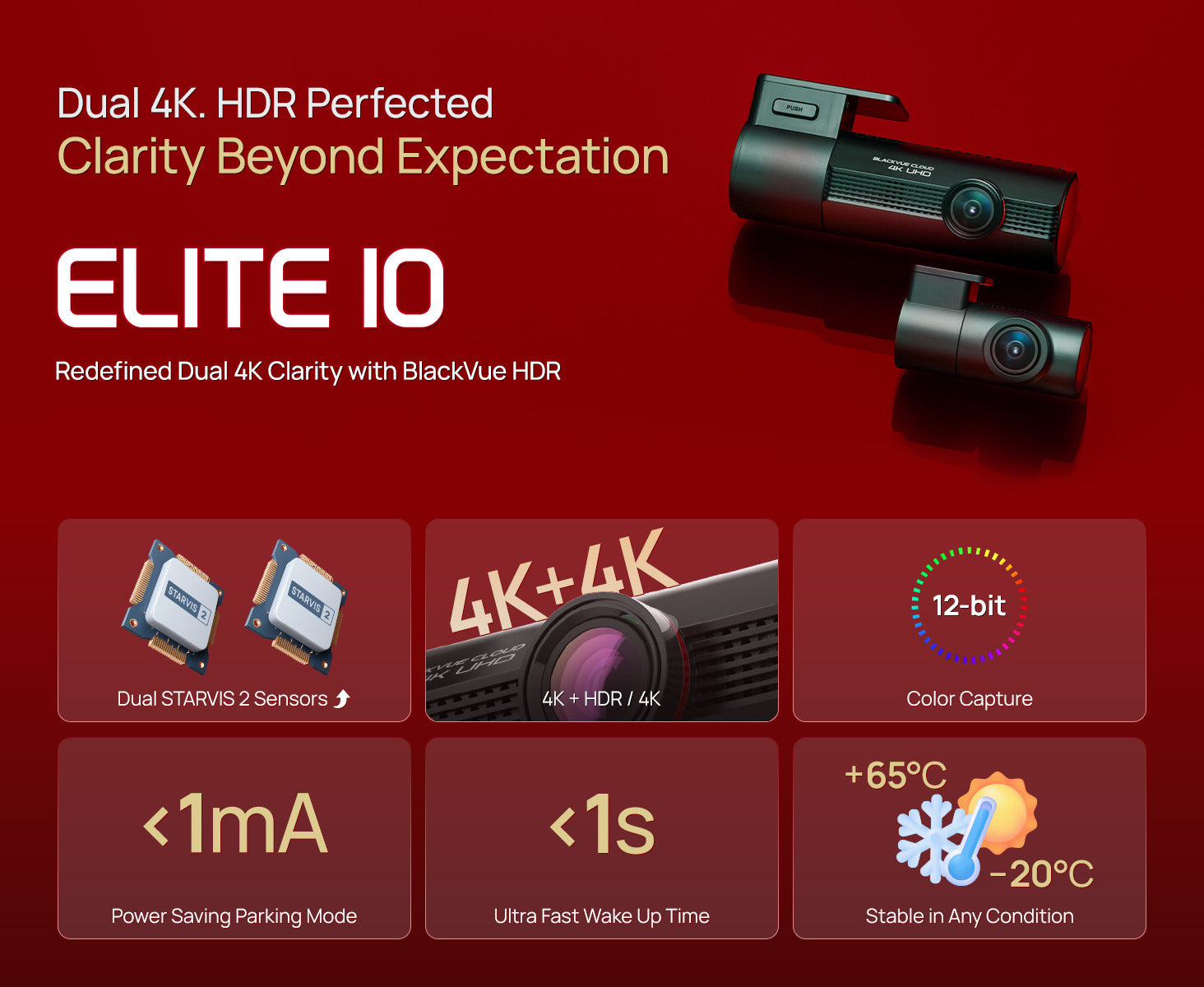 Blackvue Elite 10 dash cam 2026