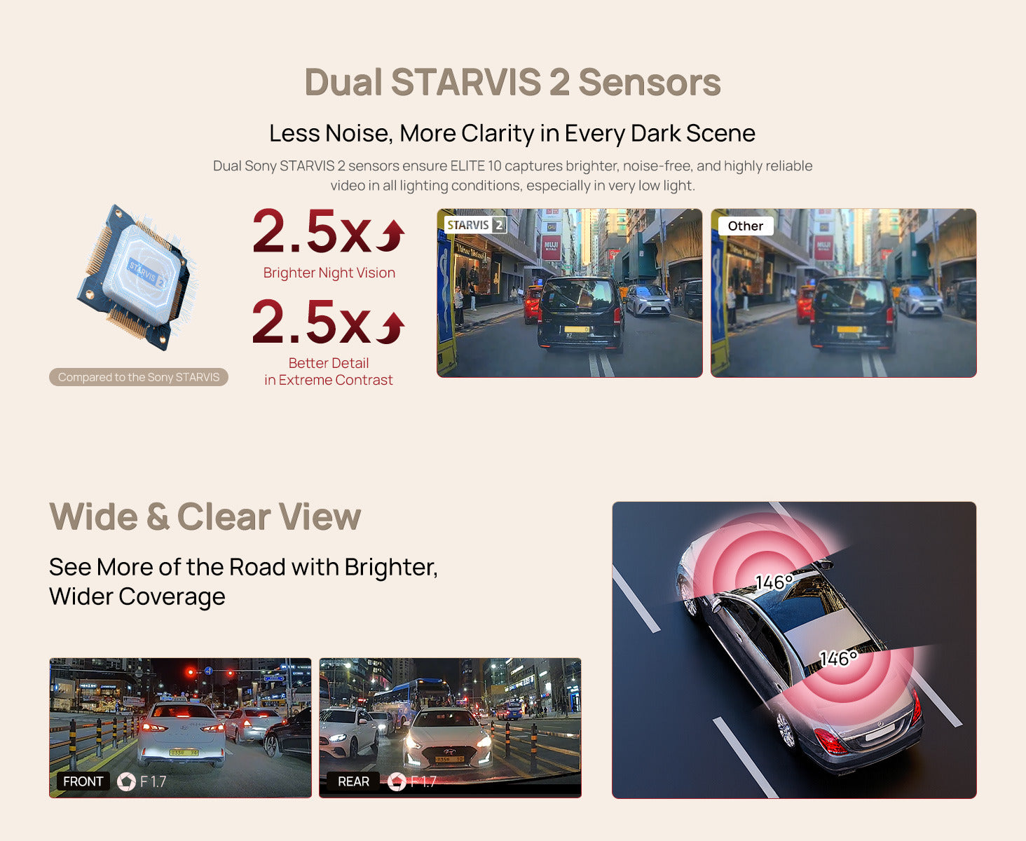 Dual starvis 2 sensors