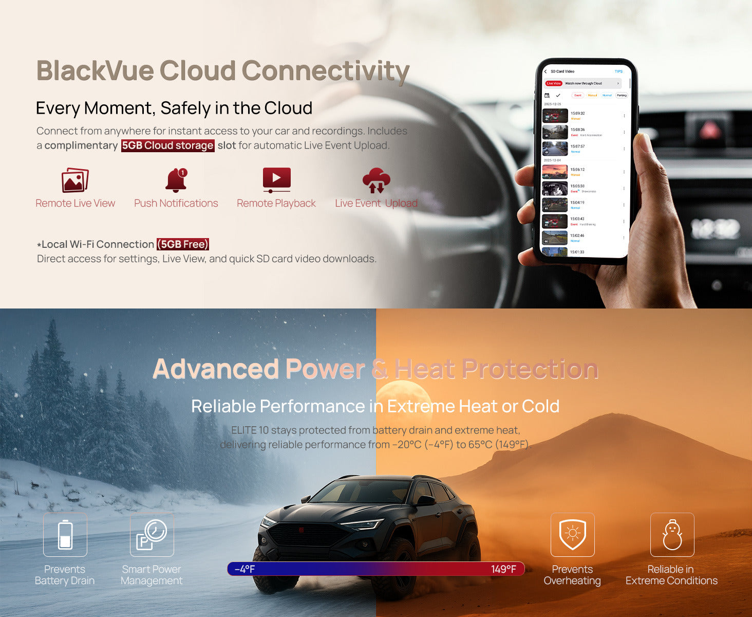Balckvue Cloud connectivity