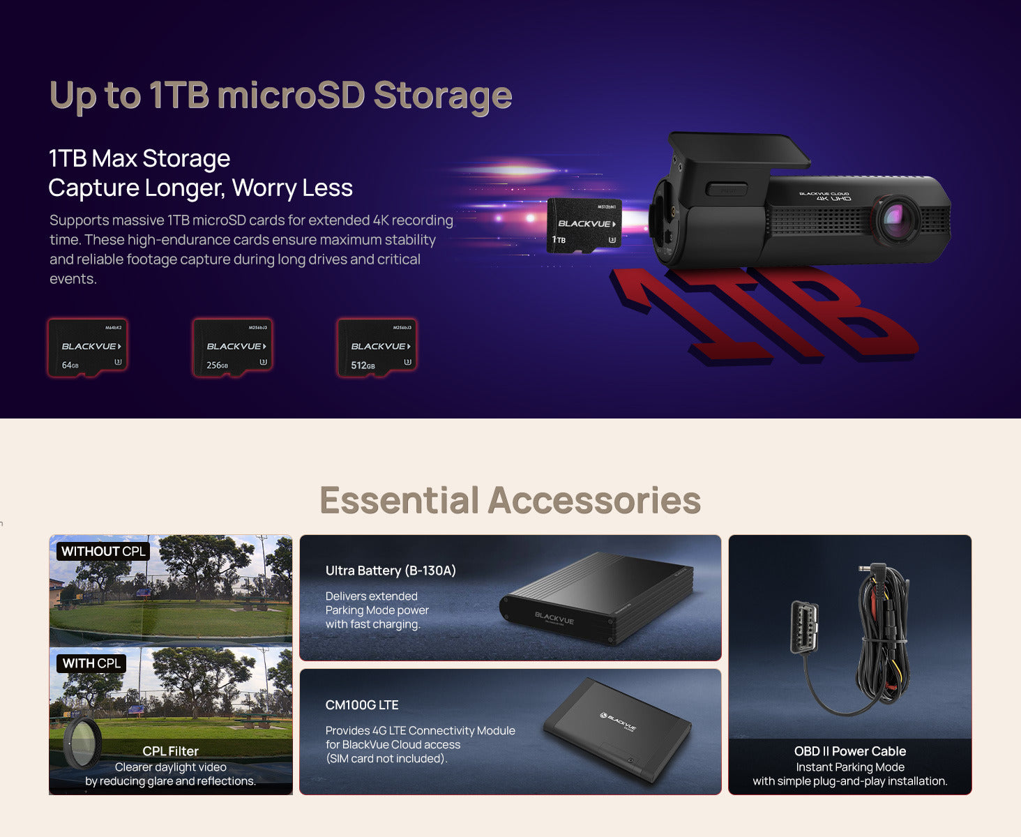 Elite 10 Accessories