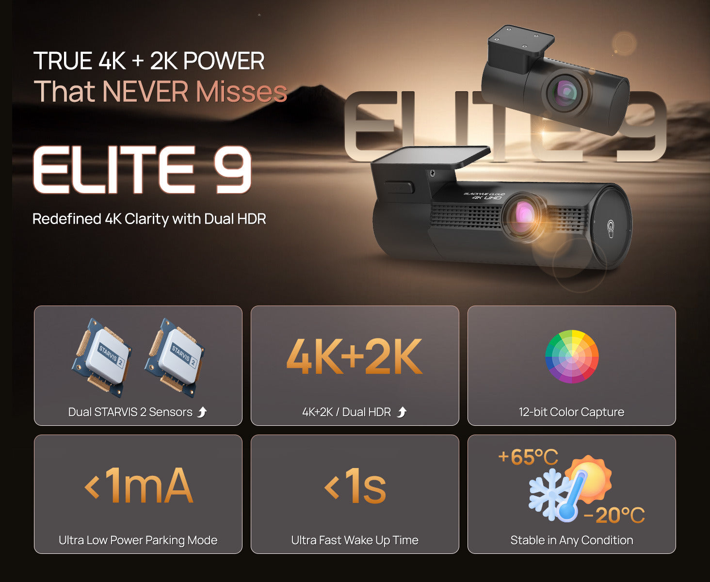 Blackvue Elite 9 Dash cam 2026