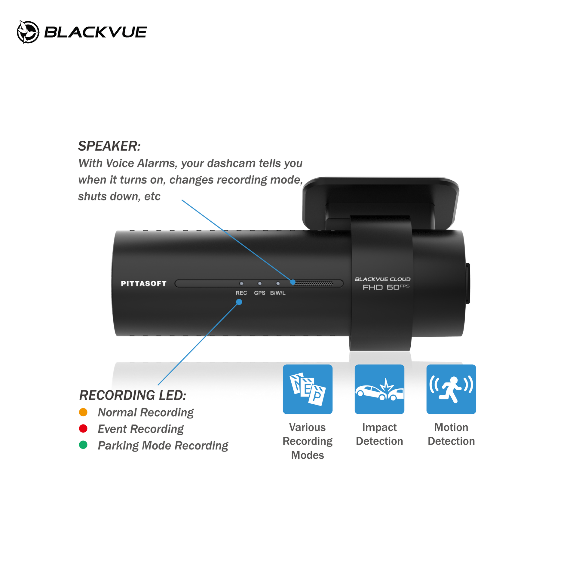 BlackVue DR770X-2CH II