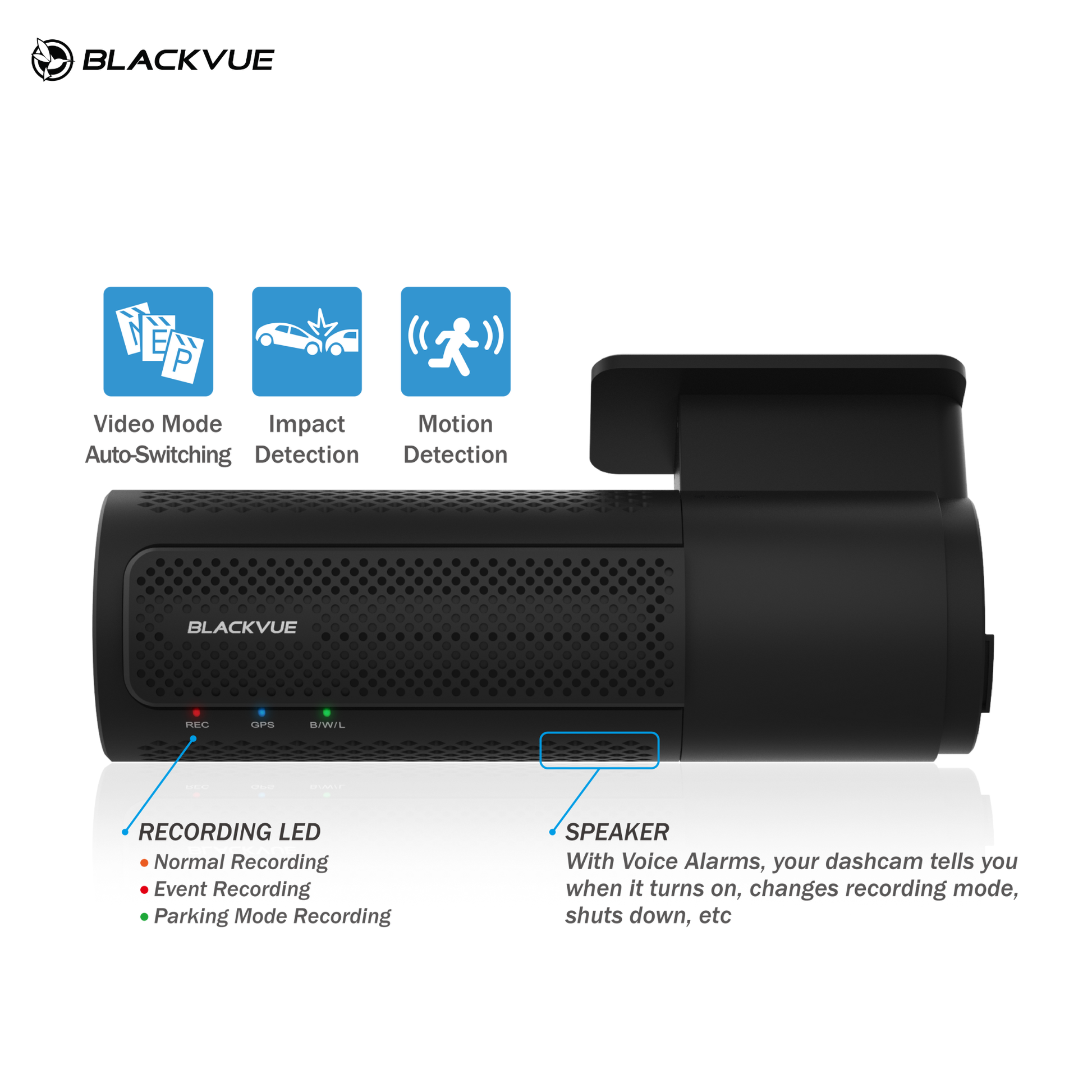 BlackVue DR970X-2CH LTE Plus II Dash Cam featuring recording LED and speaker for alerts and detection modes.