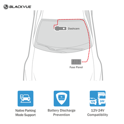 Best Parking mode dash cam in malaysia