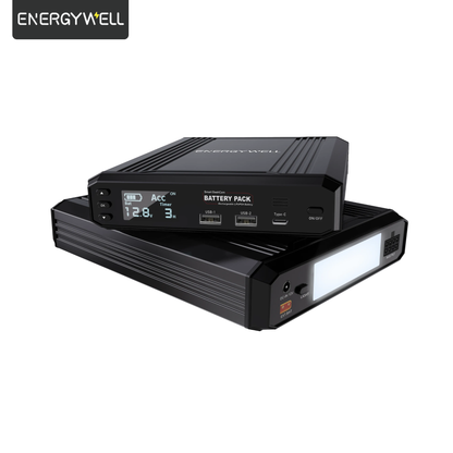 Energywell Battery Pack P8 I 12000mAh